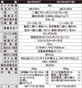 エンジン式50Lタンク動噴 MS-ERH50TH85 8.5mm×50mホース 農業・園芸用 高木の消毒や除草用、移動が便利なタンクキャリー1体型噴霧機 [0835]