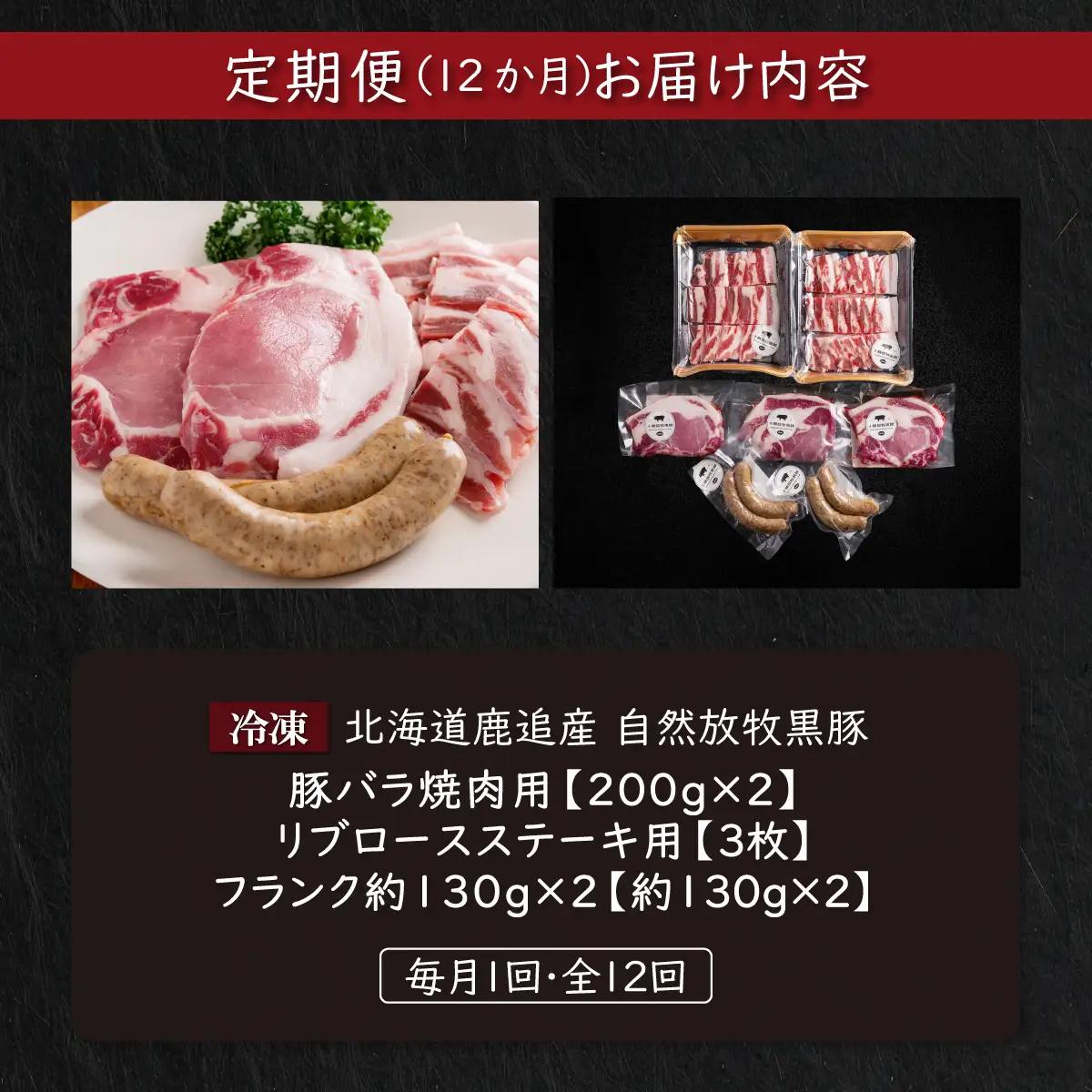 【定期12ヶ月】黒豚のロースステーキ肉とソーセージの焼肉用セット SKN086