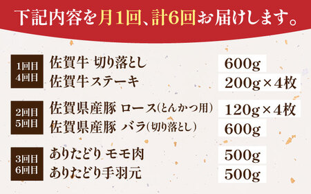 【全6回定期便】牛・豚・鶏 お楽しみ定期 総計6，960g 【肉の三栄】 牛肉 豚肉 鶏肉[HAA144]