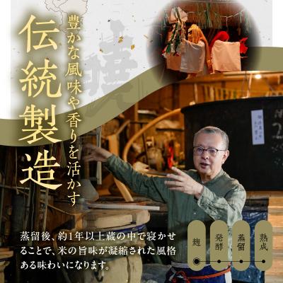 ふるさと納税 高千穂町 米焼酎 「暁」 35度 計2.7L(900ml×3本) |  | 02