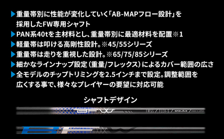 フェアウェイ用カーボンシャフト Basileus BFW 55-S | シャフト ゴルフ バシレウス