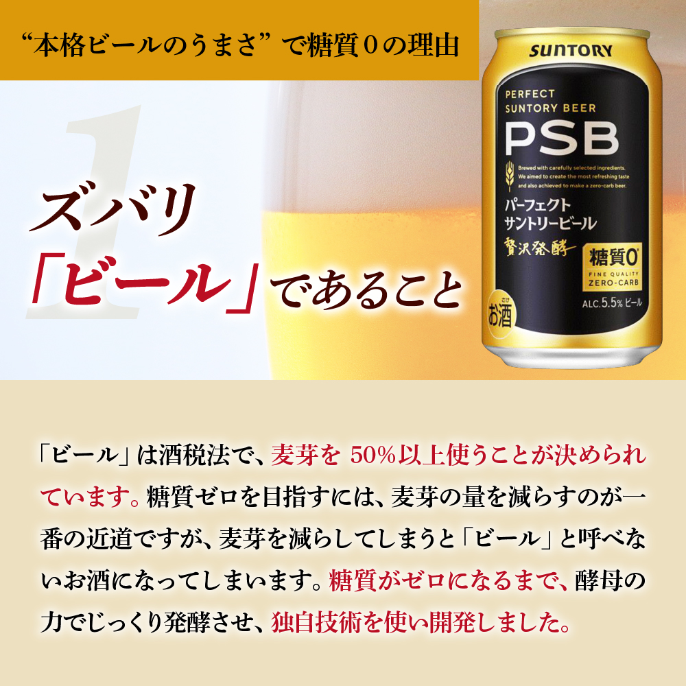 【6ヵ月定期便】2箱セット パーフェクトサントリービール　350ml×24本 PSB 6ヶ月コース(計12箱) ch016-010s-3rz_イメージ3