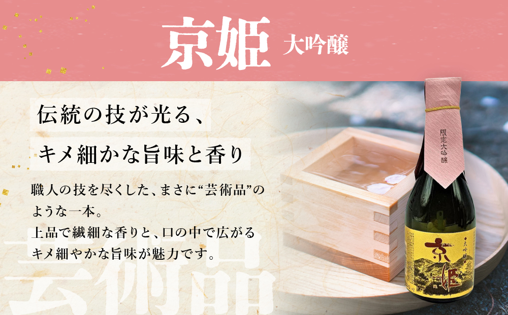 【吟醸酒房 油長】京都伏見の酒 大吟醸300ml×5本飲み比べ｜日本酒 大吟醸 人気セット［ 京都 伏見 日本酒 大吟醸 純米大吟醸 300ml 5本飲み比べ 神聖 京姫 玉乃光 英勲 招徳 人気 お