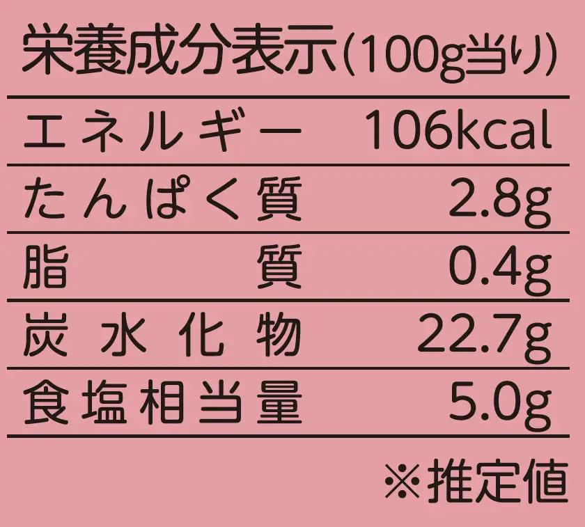 いぶり生姜っこ 3本セット | しょうが 国産 醤油漬け いぶりがっこ ごはんのお供 お弁当 調味料 おつまみ 肴 薬味 隠し味 猪苗代町 福島県