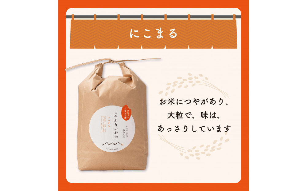 【定期便4カ月連続でお届け】北本農場 「こだわりのお米4種」 精米 5kg
