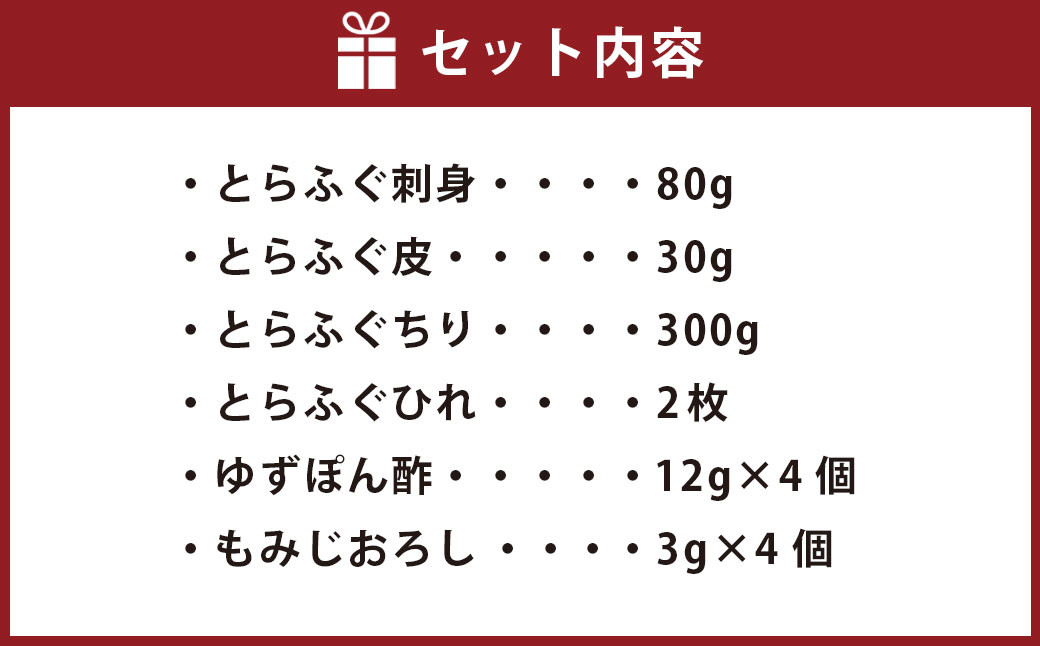 訳あり とらふぐ 刺身 ちり セット 2人前 皮 ひれ