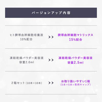 ふるさと納税 板倉町 セルコード エクソソーム ザ プレミアム EX15&美容セラム|13_bbk-040101 |  | 03