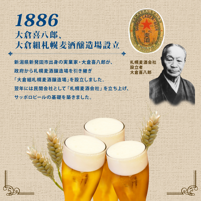【定期便 2か月】 父の日 サッポロビール 風味爽快ニシテ 350ml × 24本 定期便 ビール 新潟 限定 ビイル サッポロ ご当地 取り寄せ 酒 お酒 さけ sake アルコール ギフト プレゼ