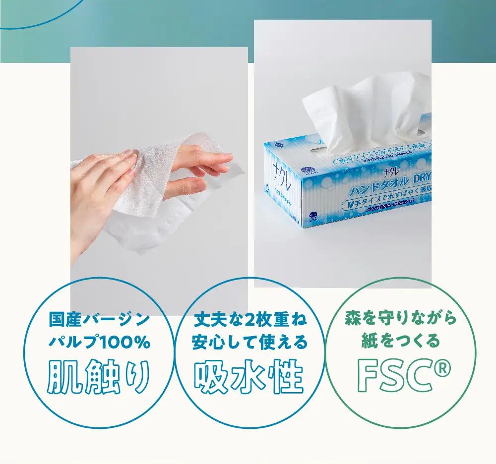 ボックスティッシュ 5箱 + トイレットペーパー ダブル 12ロール + ハンドタオル 5箱 セット 