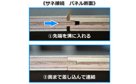 内装パーツ ホンダ N-VAN フロアパネル L 車用品 内装パーツ 無塗装