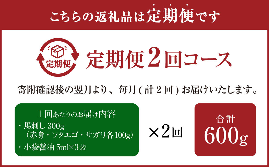 【2ヶ月定期便】 3種の馬刺し300g 【赤身・フタエゴ・サガリ】