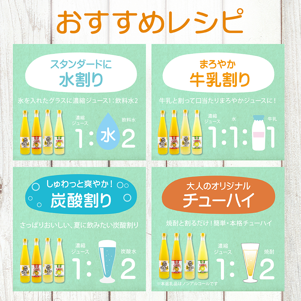 オレンジ園の濃縮ジュース 500ml おまかせ3本入り 12回定期便 希釈用 みかんジュース チューハイ用 ドリンク ジュース 柑橘類 蜜柑 みかん【J00122】