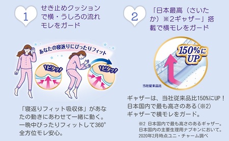 ソフィ 超熟睡ガード ワイドＧ４２０　10枚×9 日用品 生理用品 ナプキン ギャザー付き モレ防止 ユニチャーム