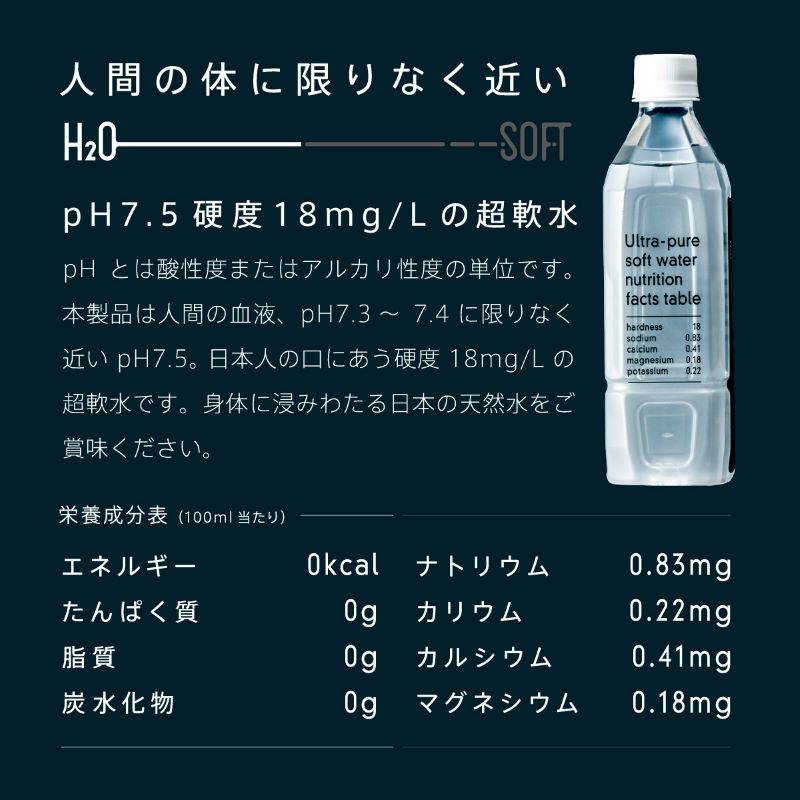 《定期便》6ヶ月連続 H2O-SOFT 500ml×42本/1箱 ミネラルウォーター 水 ナチュラル 天然水 超軟水 国産 軟水 名水百選 秋田県産 鳥海山