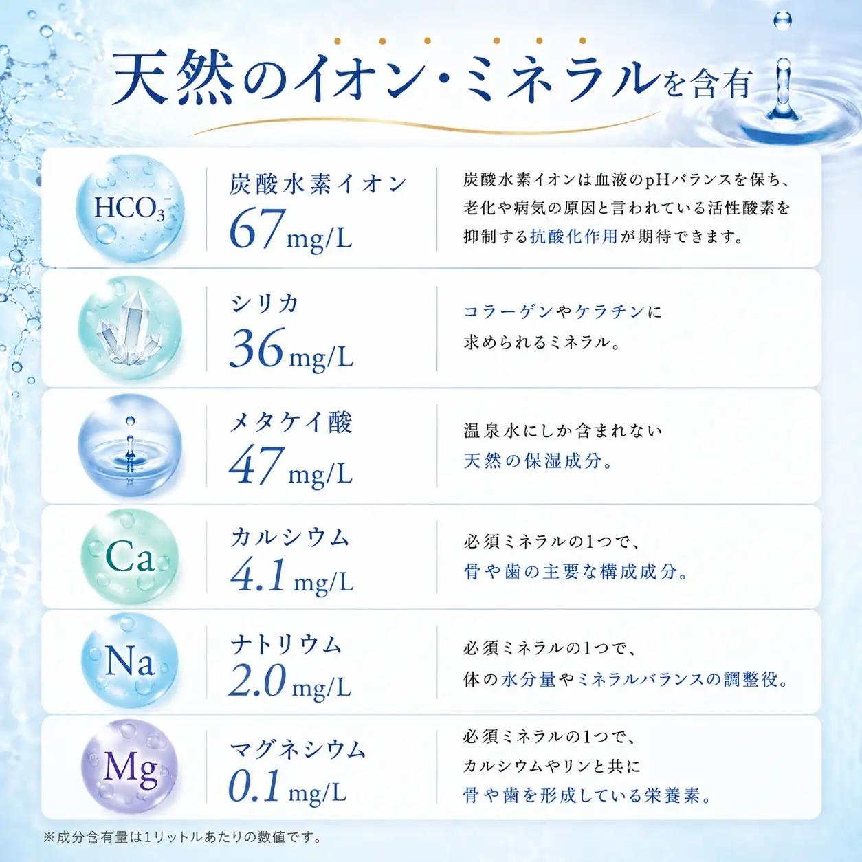 水 温泉水 玉鳴号 500ml×24本 天然アルカリイオン温泉水 大崎市 ボディプラスインターナショナル