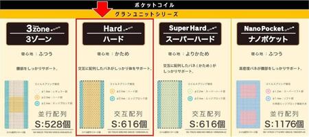 ダブルマットレス グランユニットハード【グレー】