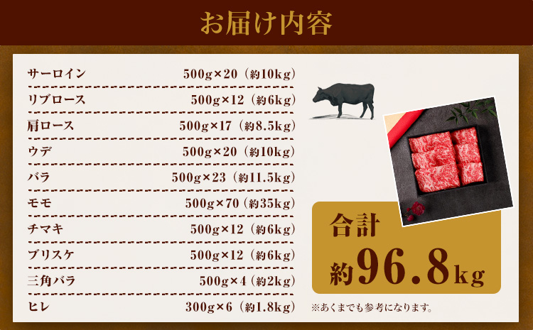 【和牛セレブ】鳥取和牛半頭分 約96.8~100kg 配送回数 一括 『和牛セレブ｜お肉ギフト専門店』《ご入金を確認してから約1ヶ月後に配送開始》鳥取県 八頭町 和牛 牛 牛肉 国産 黒毛和牛 半頭分
