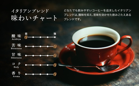 【定期便】関市　コーヒー　ドリップバッグコーヒー定期便　イタリアンブレンド　１８袋　× ６ヶ月/カフェアダチ　珈琲　コーヒー　自家焙煎　COFFEE　焙煎　イタリアン　ブレンド　ドリップ