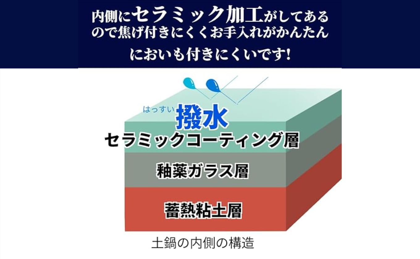 【萬古焼（ばんこやき）】６号 モノトーン土鍋 セラミックコーティング 内山製陶所【土鍋 1人用 セラミック モノトーン 直火用 電子レンジ対応 お手入れ簡単 食洗器対応 三重県 三重 四日市市 四日市