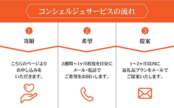 ※迷ったらコレ※ 【五島市コンシェルジュ】 返礼品おまかせ！オーダーメイド 寄附金額30万円コース 五島市 五島列島 オーダーメイドプラン 選べる 肉 米 野菜 果物 ブランド牛 旅行 [PZX026