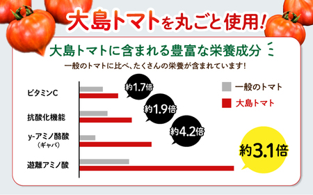 【3回定期便】大島トマトジュース 720ml×2本 ＜大島造船所 農産グループ＞ [CCK013]