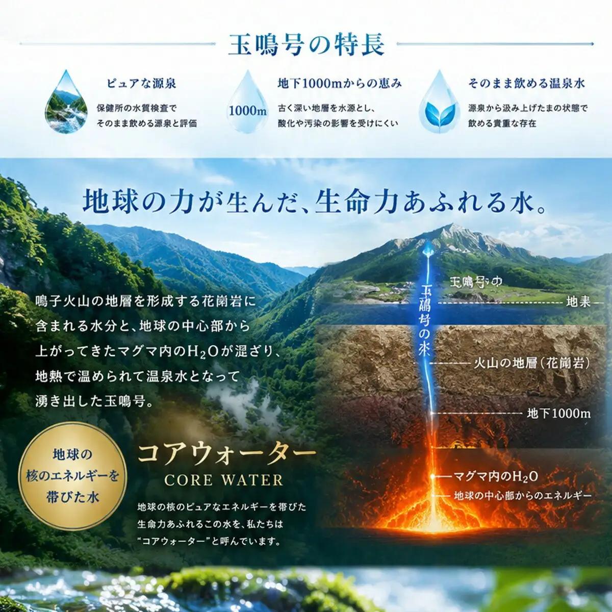 玉鳴号 2l×6本 | bi-tng-2l-6