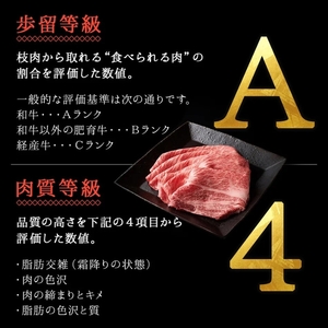 A4等級以上 銘柄福島牛 肩ロース 焼き肉用 1kg　※沖縄・離島への配送不可