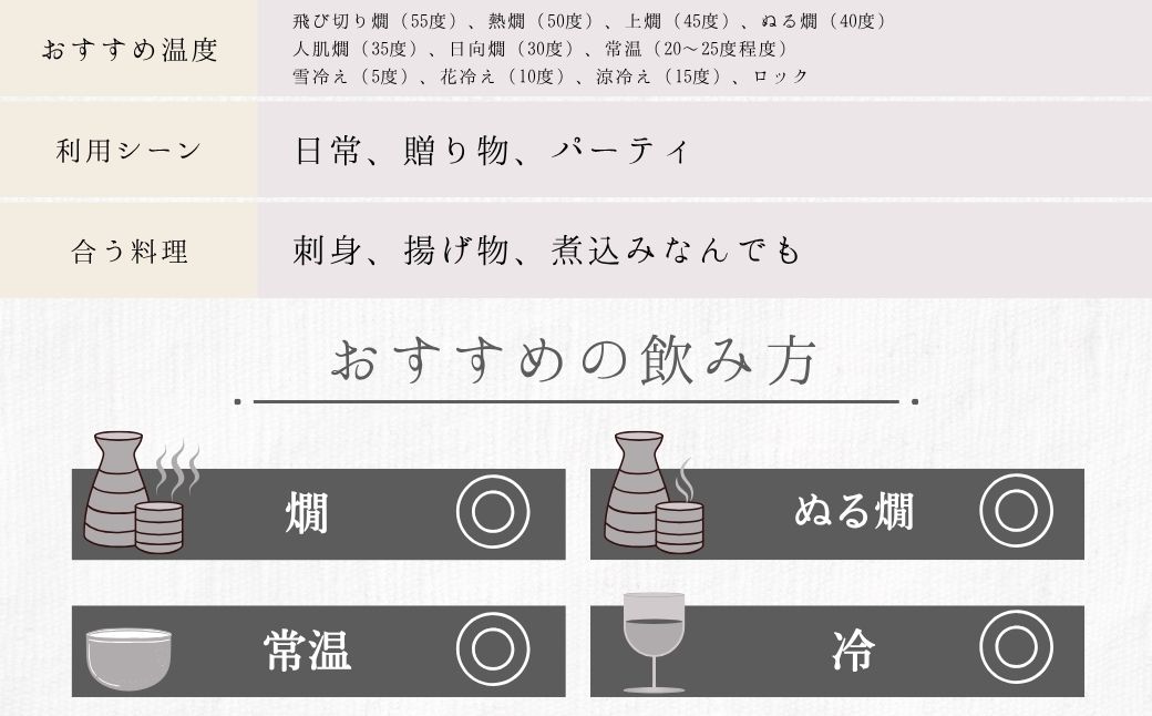 夜の帝王 720ml 3種セット【夜の帝王 FOREVER Daybreak 日本酒 酒 お酒 特別純米酒 高アルコール度数 藤井酒造 広島県 竹原市】※北海道・沖縄・離島への配送不可