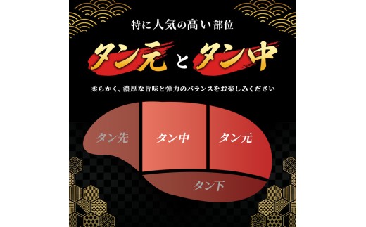 i1111-A ＜訳あり＞ 薄切り 塩味 牛タン 1kg(500g×2P) 肉 お肉 牛タン タン肉 タン 牛肉 スライス 焼肉 焼き肉 BBQ 不揃い 冷凍 訳アリ 訳あり 小分け 味付き 【松栄軒