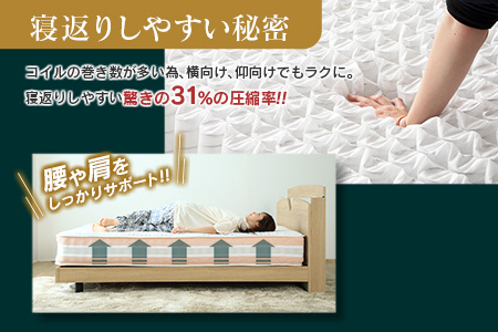 マットレス ダブル 咲夜レアル 源ベッド ポケットコイル 6.7インチ 選べる3種の寝心地 圧縮梱包 両面仕様_CH041_Rdb