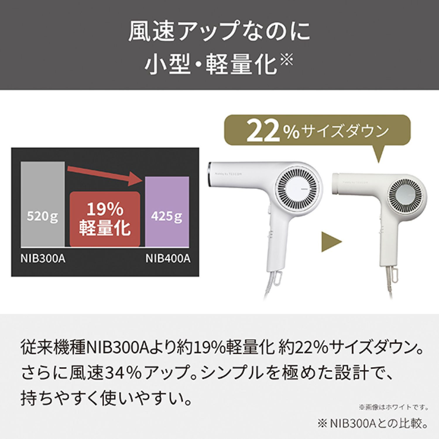 毎日をサロン帰りの髪へ 本格志向の シンプル軽量ドライヤー