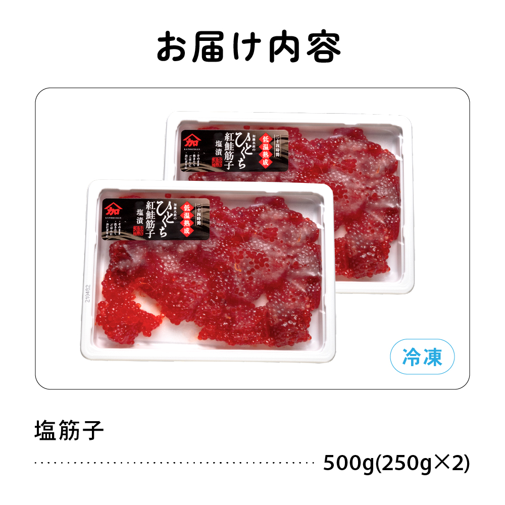 〈8月配送〉訳あり 紅鮭塩筋子500g (250g×2個入）加藤水産 ひとくちカット　すじこ 魚卵 海鮮 おかず おにぎりの具 贈答 ギフト 人気 留萌市 R002-005-08_イメージ5