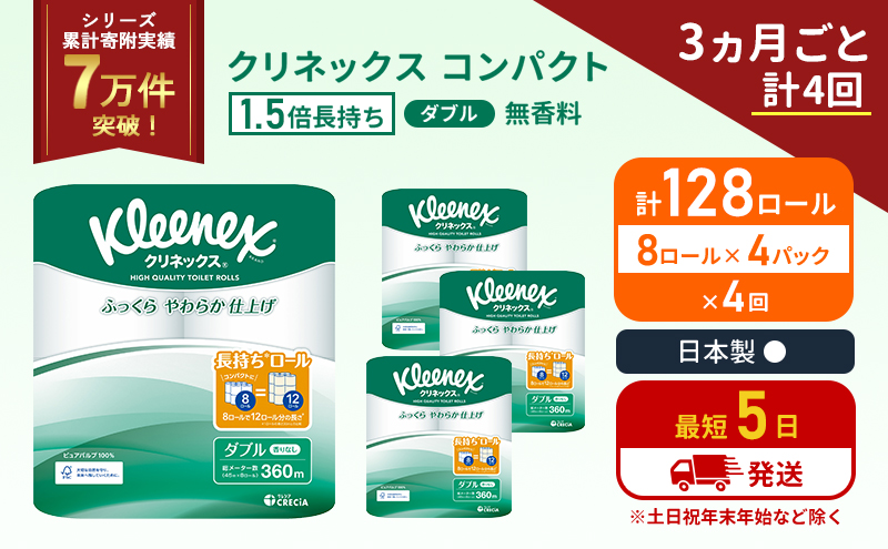 定期便 トイレットペーパー ダブル 1.5 倍巻き 8ロール入×4パック クリネックス コンパクト 無香料《3ヶ月ごと計4回》 トイレット ペーパー 節約 日用品 日用雑貨 備蓄 備蓄品 備蓄用 防災 防災グッズ 倍巻 宮城 宮城県 岩沼市