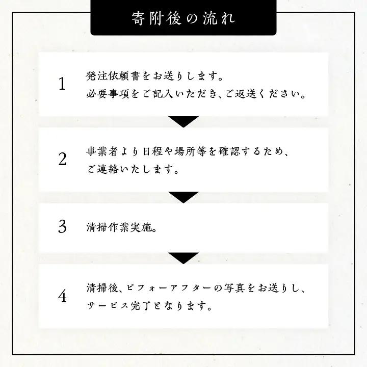 お墓 掃除サービス 4・1回【神楽工房はしもと】