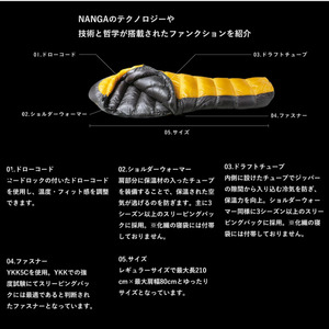 NANGA UDD BAG 450DX ナンガ 寝袋 シュラフ 撥水 防水 ダウン 日本製 国産 滋賀県 米原市 キャンプ アウトドア 登山 車中泊 防災 コンパクト 軽量 結露 快適 防寒 防風 マ