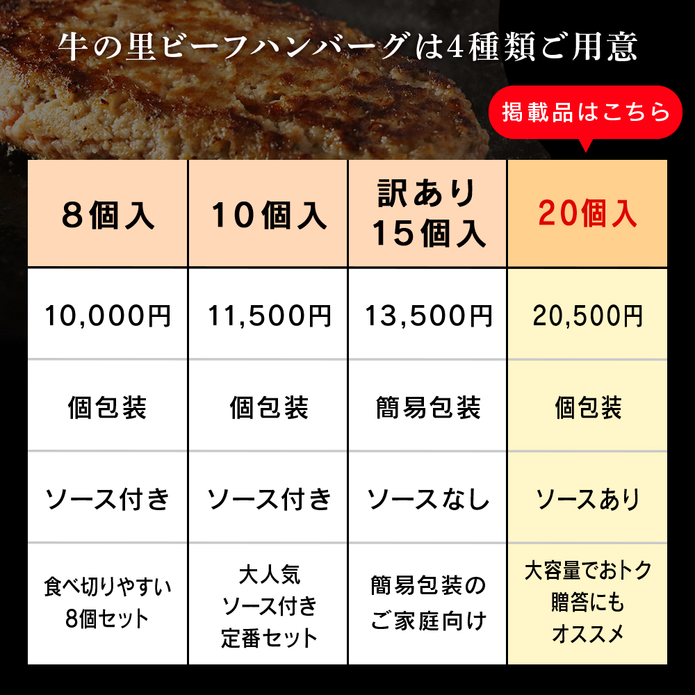 牛の里ビーフハンバーグ（110g×20個）特製ソース（20袋）の詰合せ ハンバーグ 牛肉 国産 人気 ソース付_イメージ4