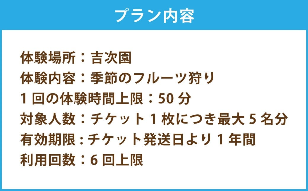 観光農園吉次園の「旬を味わうフルーツ狩りパスポート」