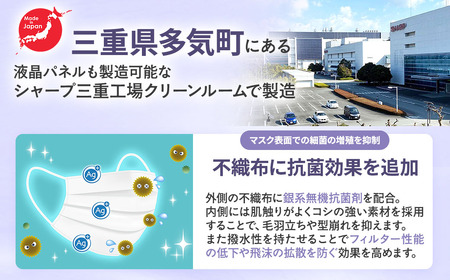 【定期便】シャープ製 クリスタルマスク 大きめ 個包装 15枚入×12回 国産 マスク