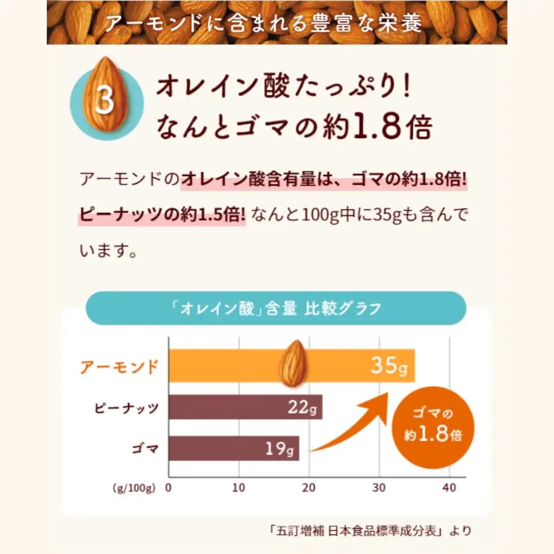 アーモンド効果®PROTEIN コーヒー 微糖 250g×12本 [h361]