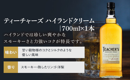 サントリー ウイスキー 飲み比べ3種 セット（ジムビーム / カナディアンクラブ / ティーチャーズ）　| ギフト プレゼント お酒 酒 原酒 詰め合わせ ウィスキー SUNTORY ハイボール ロッ