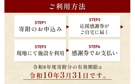 「ありがとう湯沢」応援感謝券【90,000円分】
