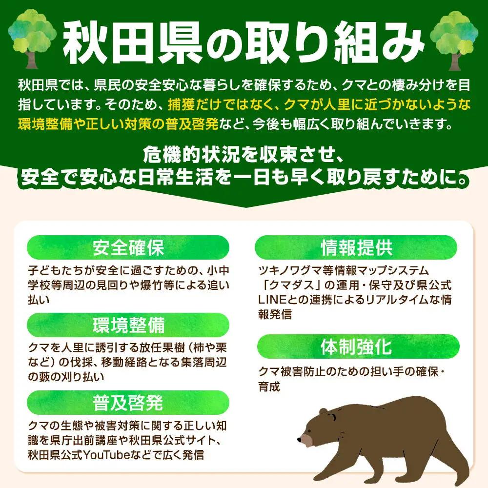 ジビエ 愛犬用 熊の肺ジャーキー 25g 2袋
