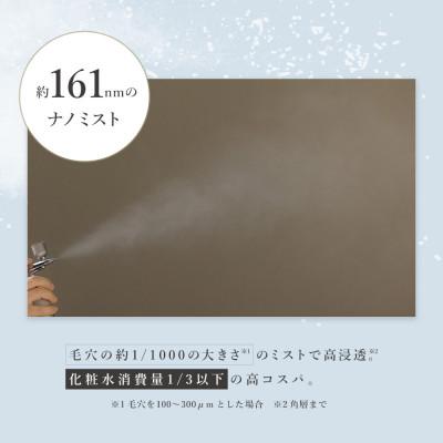 ふるさと納税 つくばみらい市 森香澄さん 愛用 NHKでも紹介! LINKA リンカ クリスタルミスト 保湿用エアブラシ |  | 01