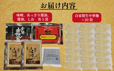 ラーメン 4種 計20食 ラーメン 細麺 冷凍