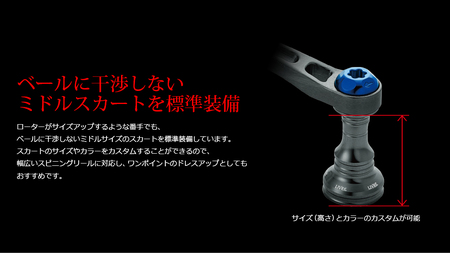 LIVRE限定 ダークガンメタ ライトアーム70カスタム シマノS2 亀山市/LURE 1BAN リールハンドル カスタムハンドル 国産[AMBV008]