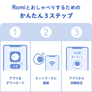 会話AIロボットRomi（Lacatanモデル）本体＋月会費12か月分＜スカイブルー＞ 【212002-3】