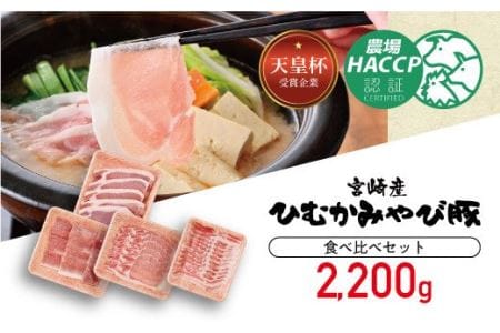 第56回天皇杯受賞企業「香川畜産」豚肉食べ比べセット2,200g【肉 豚肉 国産豚肉 九州産豚肉 宮崎県産豚肉 とんかつ  豚しゃぶ  焼肉 バラエティセット 焼きしゃぶ BBQ 】