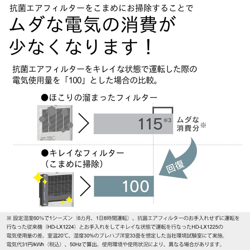 ハイブリッド式加湿器　HD-LX1225　新潟市 家電 ダイニチ工業　(K)チャコールブラック