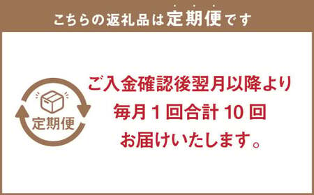 【10ヶ月定期便】A5等級 博多和牛特選ロースうす切り (500g×2パック) 