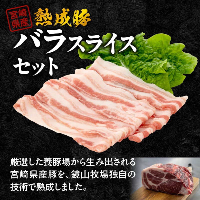 宮崎県産熟成豚 バラスライスセット 約200g×2個 N0105-YA2283 約200g×2個